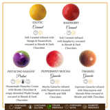 Winter Wonderland Collection - 9 pieces