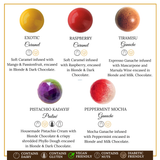 Winter Wonderland Collection - 9 pieces