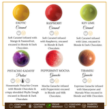 Winter Wonderland Collection - 18 Pieces