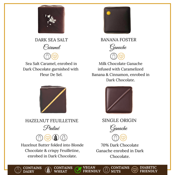 Winter Wonderland Collection - 9 pieces