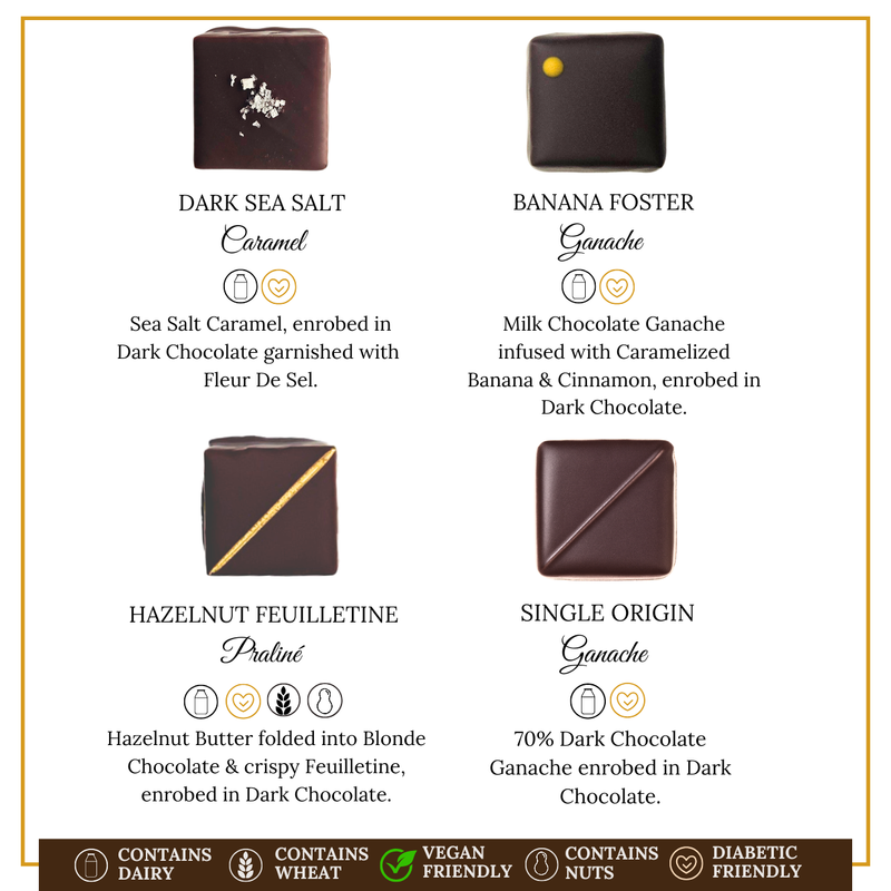 Winter Wonderland Collection - 9 pieces